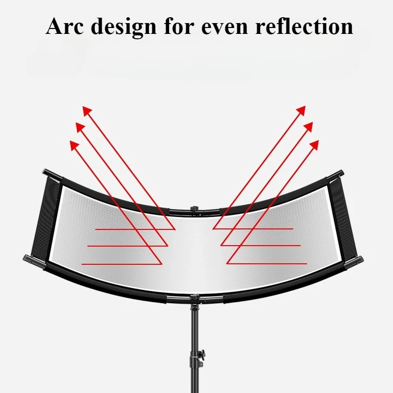 Photography Lighting Types - ผ้าสะท้อนแสงแบบพับได้ 4 สี รูปตัวยู สำหรับถ่ายภาพ ชุดอุปกรณ์สตูดิโอถ่ายภาพ