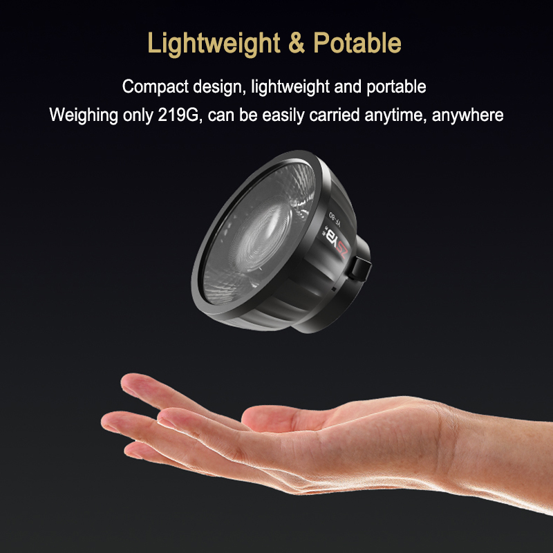 เลนส์เฟรสเนลแบบมินิ ขาตั้งโบเว - Beauty Dish 55Cm บทวิจารณ์และราคา