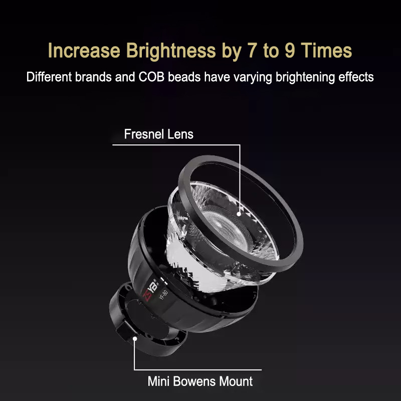 เลนส์เฟรสเนลแบบมินิ ขาตั้งโบเว - Beauty Dish 55Cm บทวิจารณ์และราคา