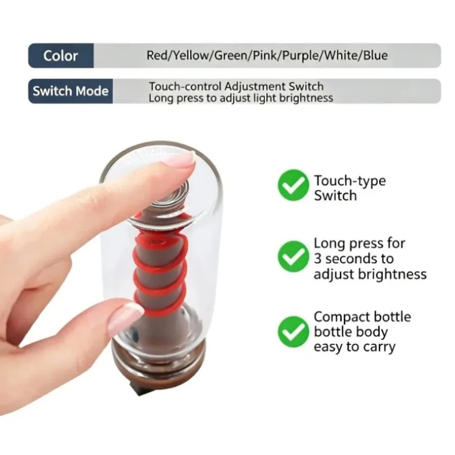 ไฟ LED แบบเส้นใยแก้ว 5V USB สำ - Photography Lighting Book บทวิจารณ์และราคา