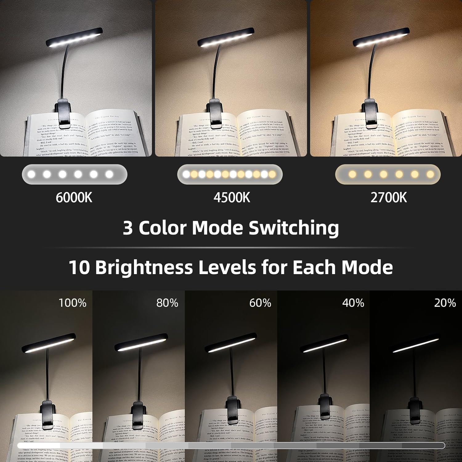 ไฟอ่านหนังสือ 14LED แบบพกพา ชา - Photography Lighting Book บทวิจารณ์และราคา
