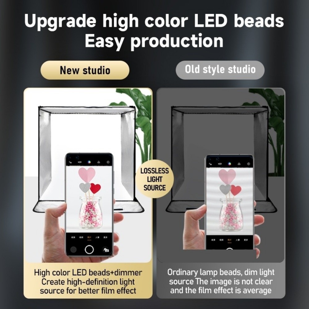 กล่องไฟ LED ขนาด 45/65 ซม. แบบ - Photography Lighting And Background บทวิจารณ์และราคา