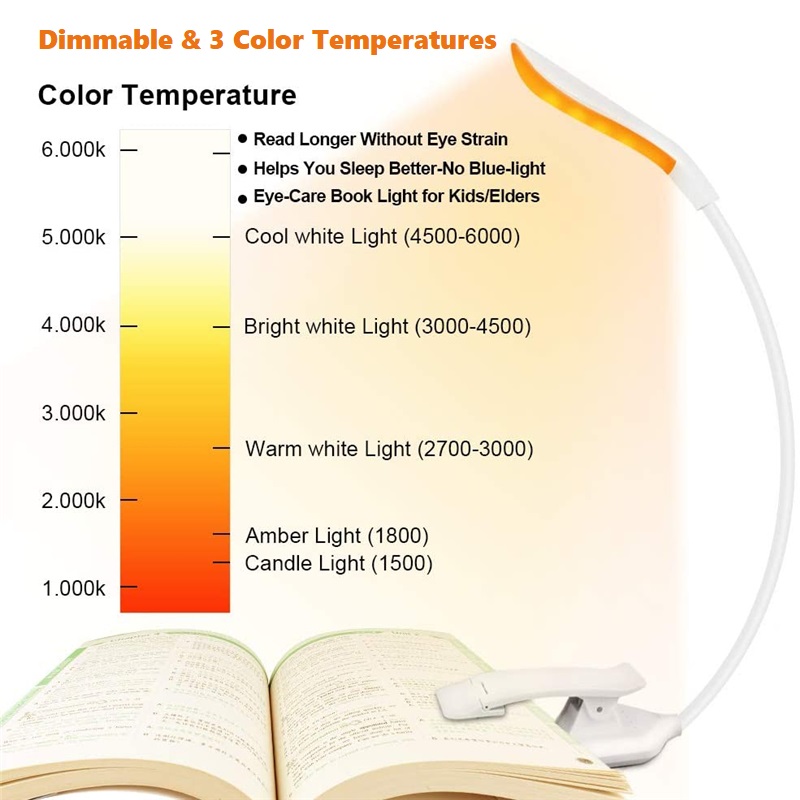 USB ชาร์จ Clip-On Book Light 3 - Photography Lighting Book บทวิจารณ์และราคา