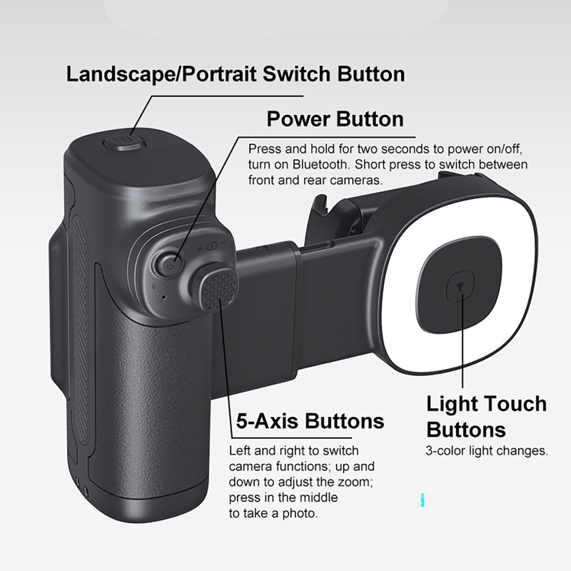 อุปกรณ์ช่วยถ่ายภาพมือถือ มาพร้ - Photography Lighting Types บทวิจารณ์และราคา